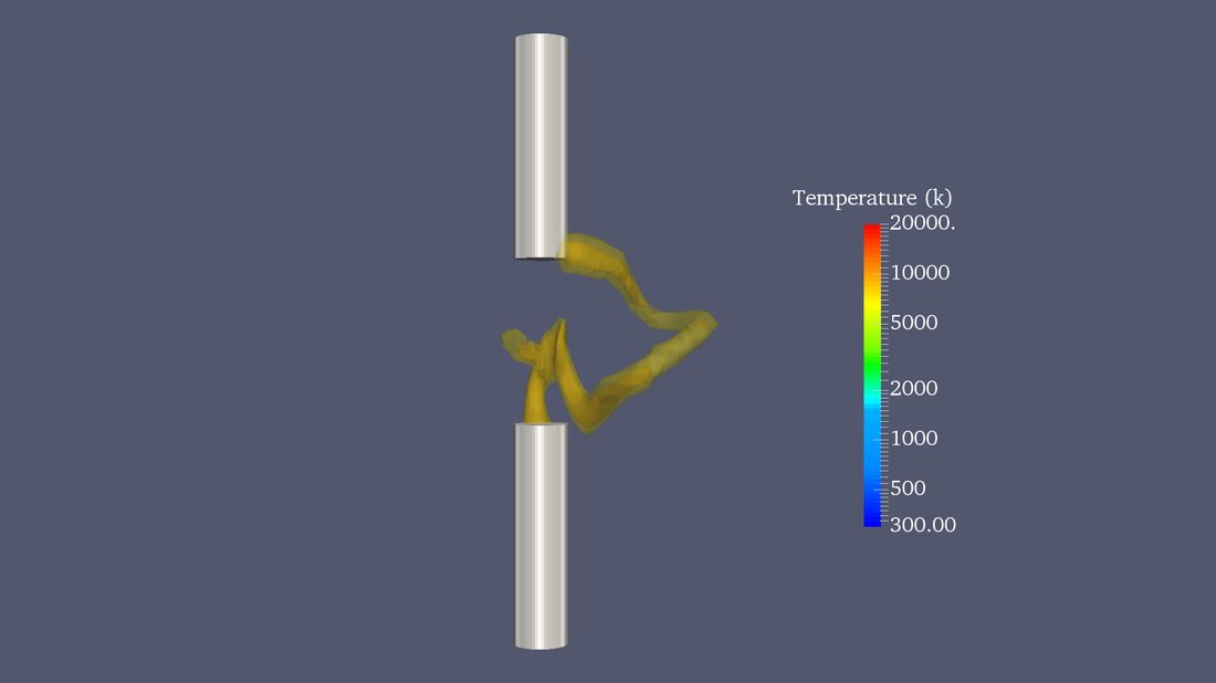 Arc length at 3 inch gap