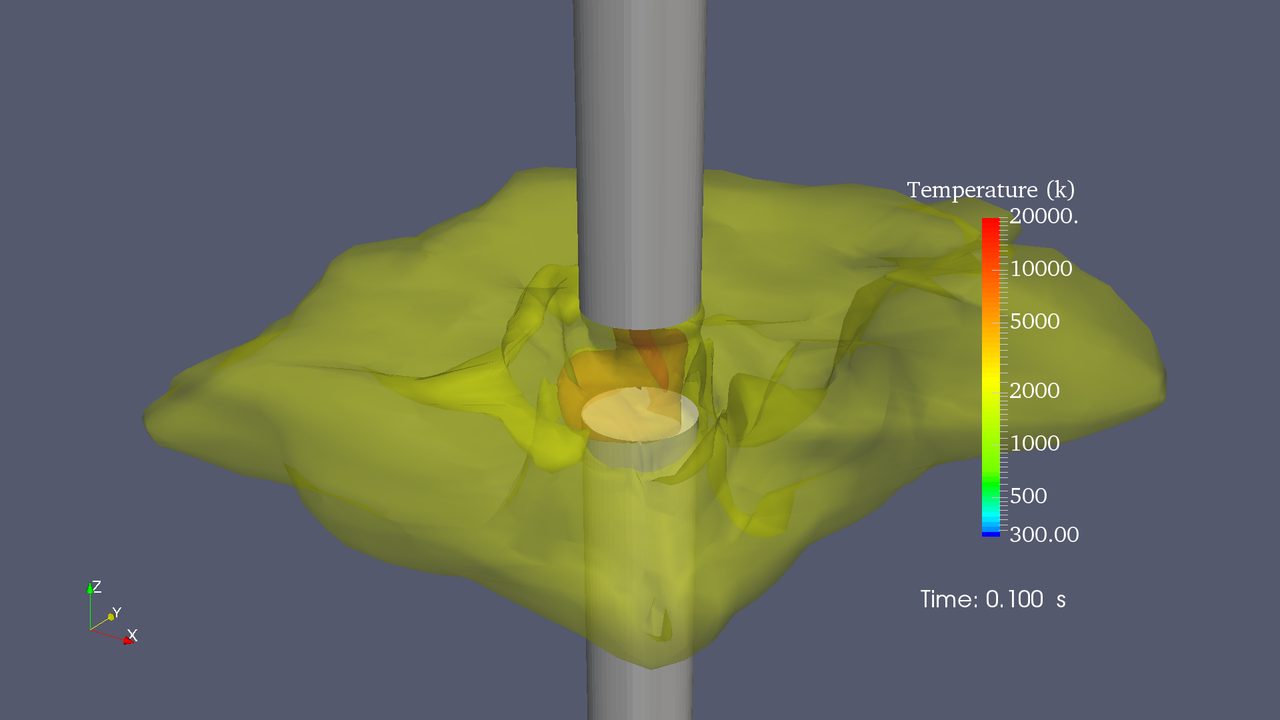 Thermal plume rising into open air
