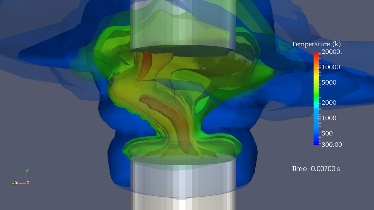 Lorentz force curving the arc column